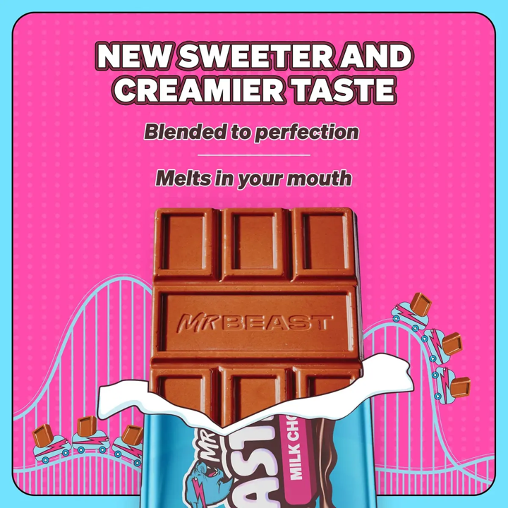 Pack de 5 Barras de Chocolate con Leche Feastables Mr. Beast de 35 g Sin Gluten